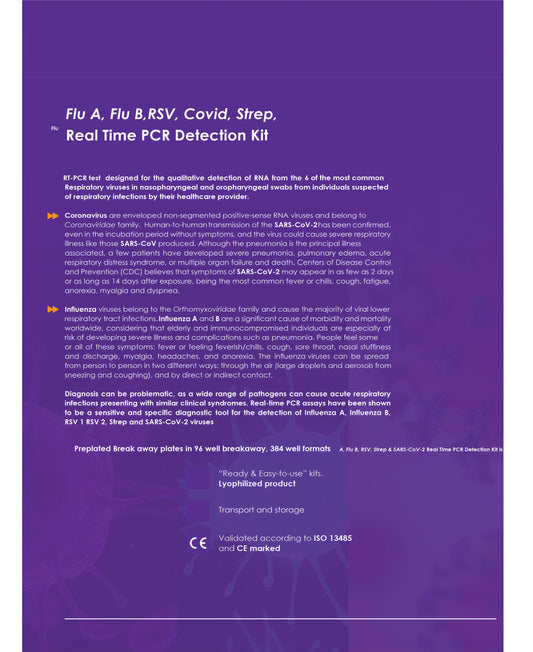 NOVA Preplated Multiplex Panels